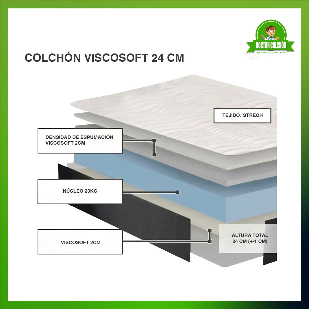 Pack Canapé Abatible 150x190cm con Colchón Viscoelástico - Máximo Almacenaje